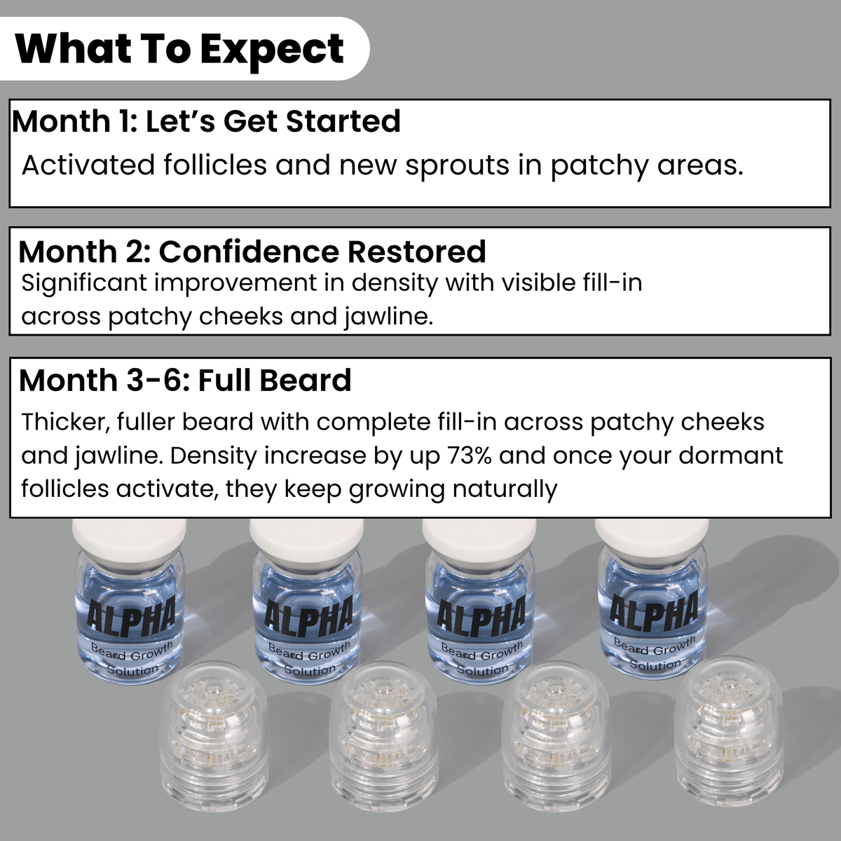 AlphaInfuse™ Beard Growth System