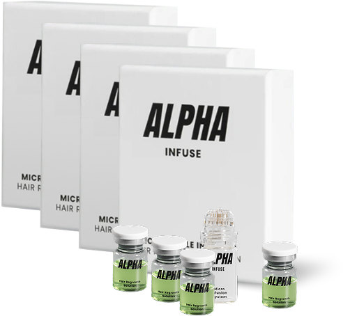 TEST - AlphaInfuse™ Hair Regrowth System