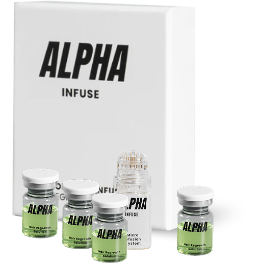 TEST - AlphaInfuse™ Hair Regrowth System