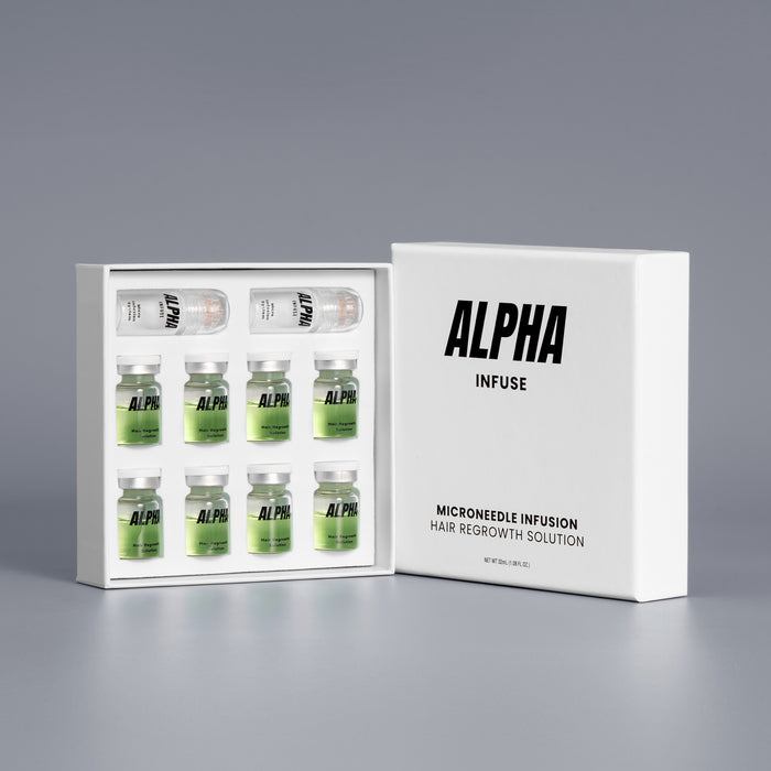 Product Box