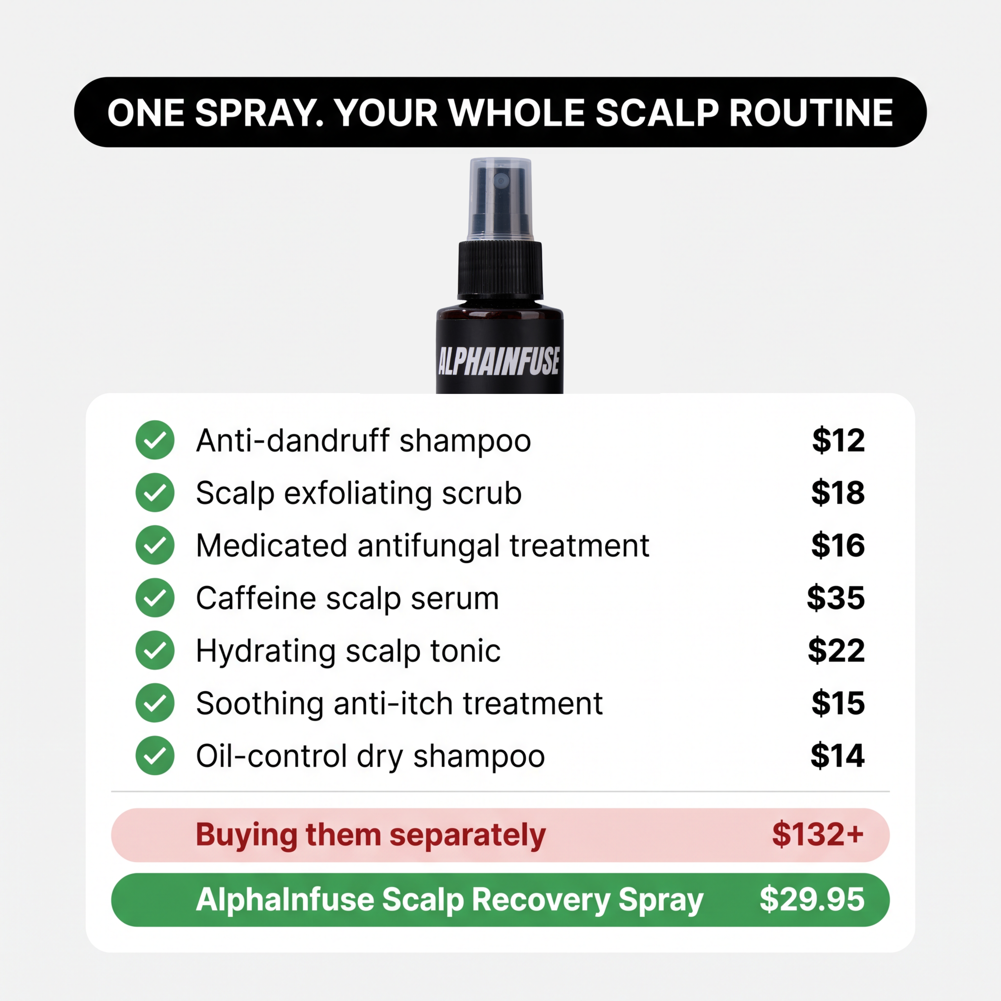 AlphaInfuse™ Ultimate Scalp Recovery Spray