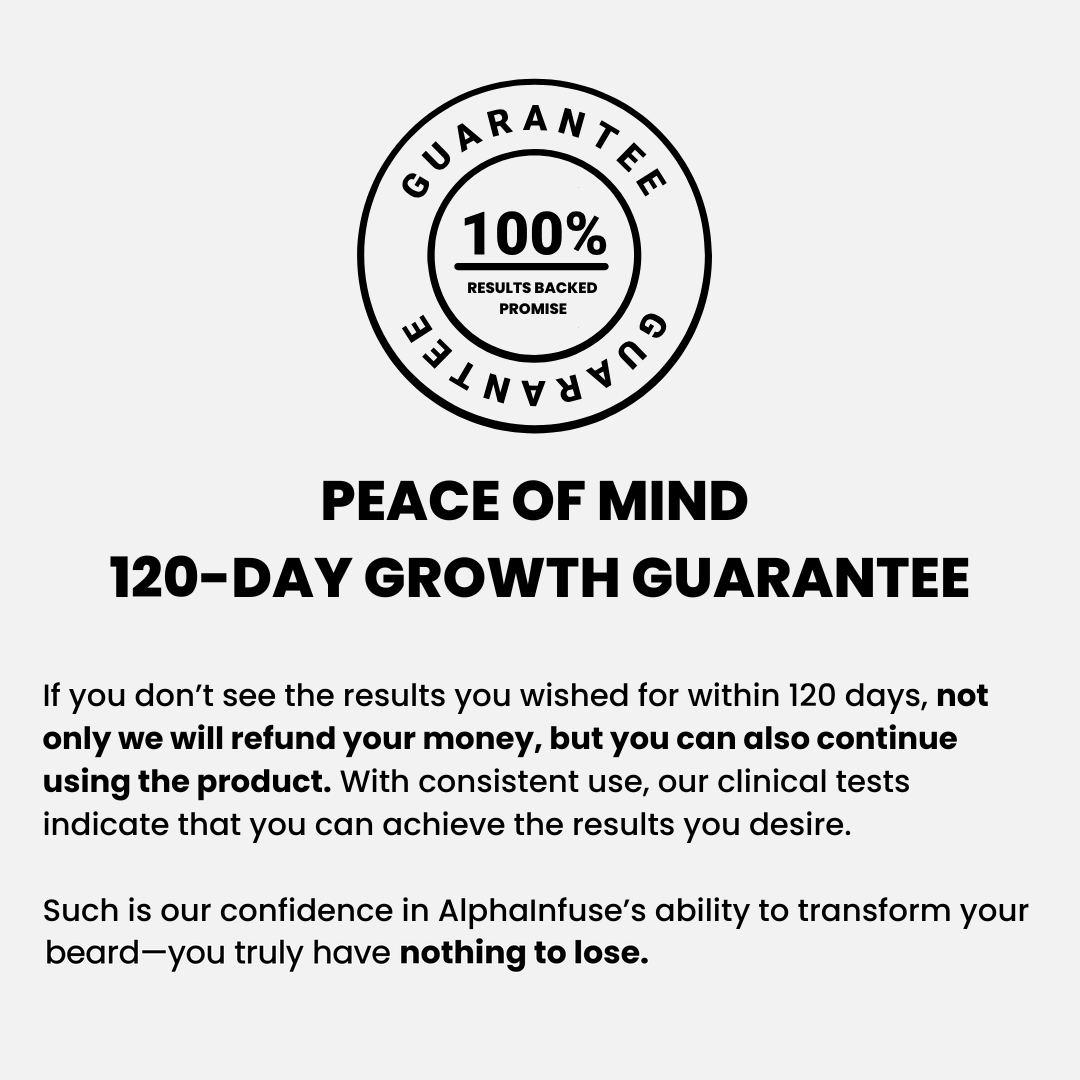 AlphaInfuse™ Beard Growth System